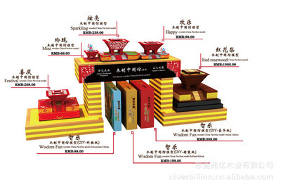 東莞兆億木業 專業打造木制上海世博中國館模型，傳承建筑藝術之美