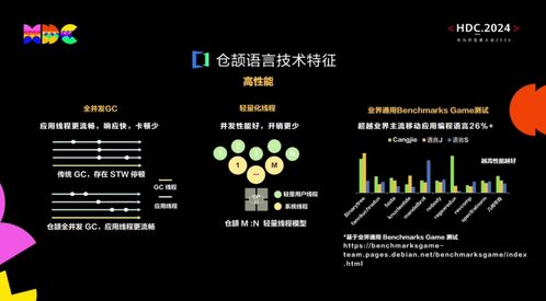 科技行業動態聚焦 IPO沖刺、組織調整、制裁風波與自研突圍